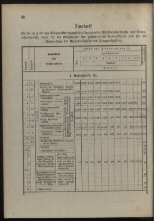 Verordnungsblatt für die Kaiserlich-Königliche Landwehr 19110214 Seite: 2