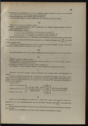 Verordnungsblatt für die Kaiserlich-Königliche Landwehr 19110214 Seite: 5