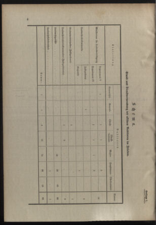 Verordnungsblatt für die Kaiserlich-Königliche Landwehr 19110324 Seite: 18