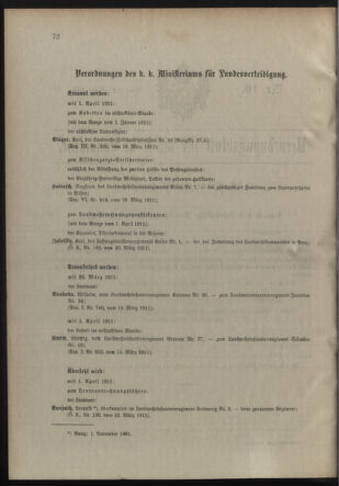 Verordnungsblatt für die Kaiserlich-Königliche Landwehr 19110324 Seite: 2