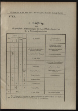 Verordnungsblatt für die Kaiserlich-Königliche Landwehr 19110324 Seite: 7