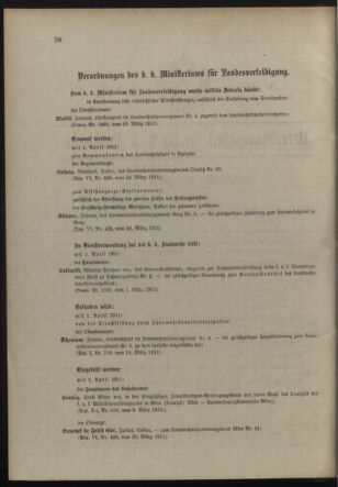 Verordnungsblatt für die Kaiserlich-Königliche Landwehr 19110330 Seite: 2