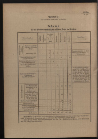 Verordnungsblatt für die Kaiserlich-Königliche Landwehr 19110422 Seite: 16