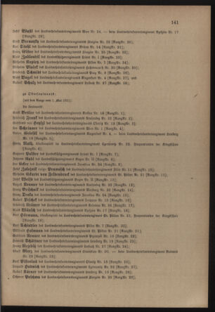 Verordnungsblatt für die Kaiserlich-Königliche Landwehr 19110427 Seite: 17