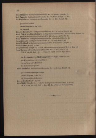 Verordnungsblatt für die Kaiserlich-Königliche Landwehr 19110427 Seite: 28