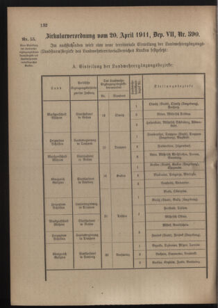 Verordnungsblatt für die Kaiserlich-Königliche Landwehr 19110427 Seite: 8