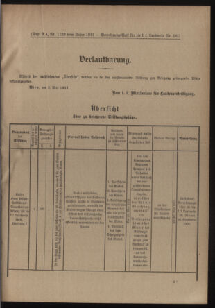 Verordnungsblatt für die Kaiserlich-Königliche Landwehr 19110513 Seite: 11