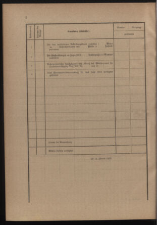 Verordnungsblatt für die Kaiserlich-Königliche Landwehr 19110513 Seite: 4