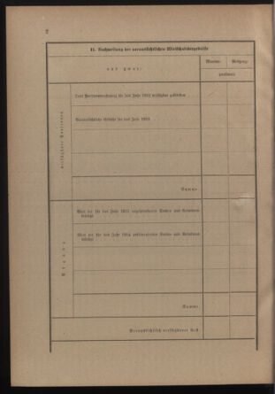 Verordnungsblatt für die Kaiserlich-Königliche Landwehr 19110513 Seite: 6