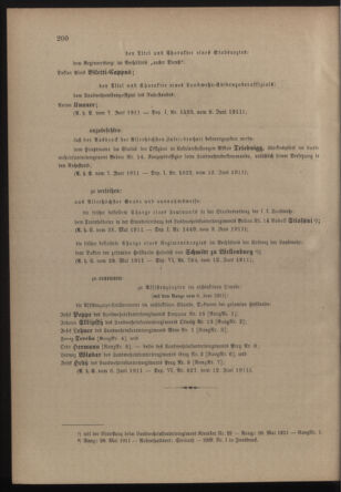 Verordnungsblatt für die Kaiserlich-Königliche Landwehr 19110617 Seite: 2