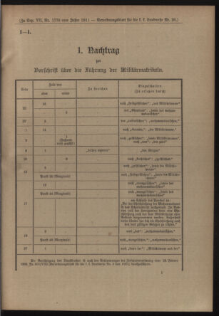 Verordnungsblatt für die Kaiserlich-Königliche Landwehr 19110718 Seite: 9