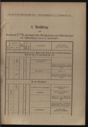 Verordnungsblatt für die Kaiserlich-Königliche Landwehr 19110719 Seite: 3