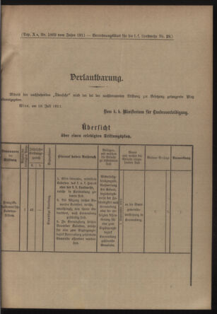 Verordnungsblatt für die Kaiserlich-Königliche Landwehr 19110728 Seite: 9