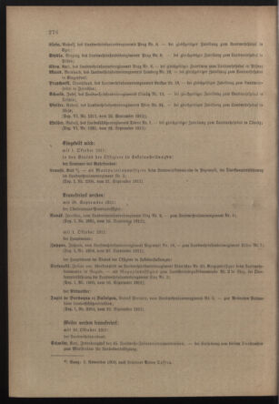 Verordnungsblatt für die Kaiserlich-Königliche Landwehr 19110928 Seite: 2