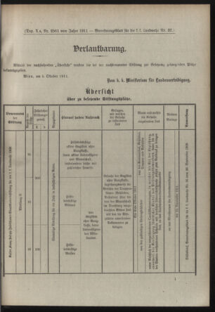 Verordnungsblatt für die Kaiserlich-Königliche Landwehr 19111014 Seite: 7