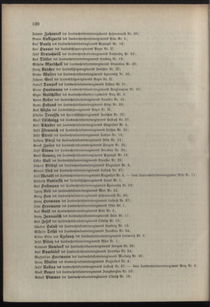 Verordnungsblatt für die Kaiserlich-Königliche Landwehr 19111031 Seite: 16