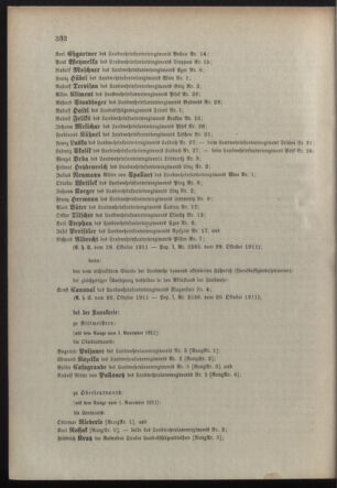 Verordnungsblatt für die Kaiserlich-Königliche Landwehr 19111031 Seite: 18