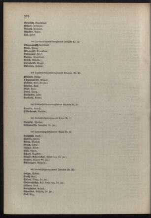 Verordnungsblatt für die Kaiserlich-Königliche Landwehr 19111121 Seite: 12