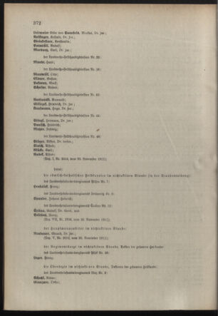 Verordnungsblatt für die Kaiserlich-Königliche Landwehr 19111121 Seite: 14