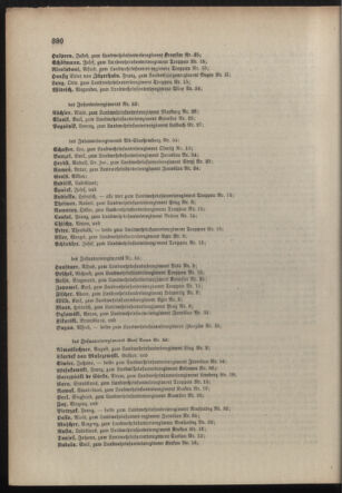 Verordnungsblatt für die Kaiserlich-Königliche Landwehr 19111123 Seite: 12