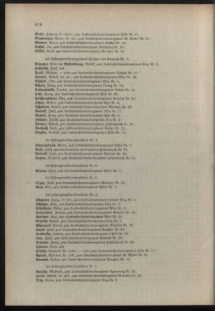 Verordnungsblatt für die Kaiserlich-Königliche Landwehr 19111123 Seite: 32