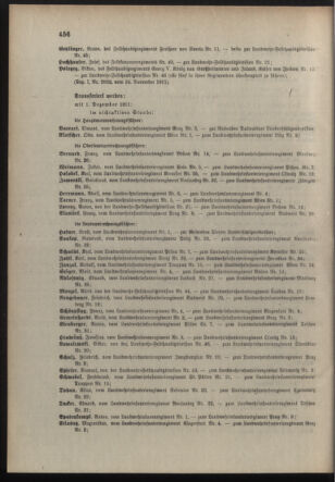 Verordnungsblatt für die Kaiserlich-Königliche Landwehr 19111128 Seite: 4