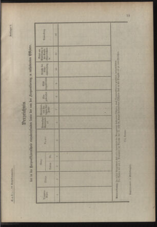 Verordnungsblatt für die Kaiserlich-Königliche Landwehr 19111220 Seite: 21