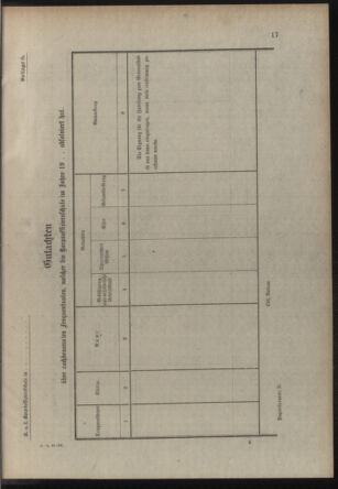 Verordnungsblatt für die Kaiserlich-Königliche Landwehr 19111220 Seite: 23