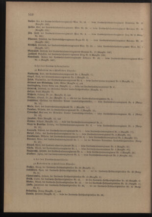 Verordnungsblatt für die Kaiserlich-Königliche Landwehr 19111223 Seite: 26