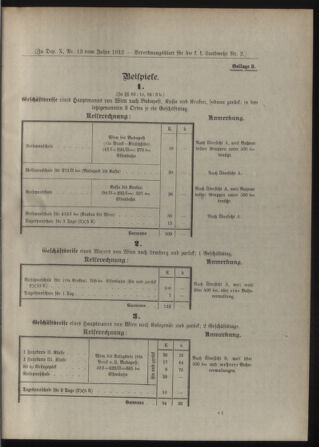 Verordnungsblatt für die Kaiserlich-Königliche Landwehr 19120110 Seite: 15