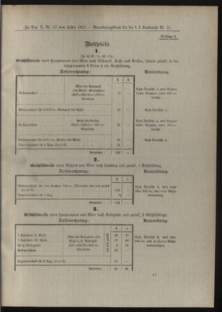 Verordnungsblatt für die Kaiserlich-Königliche Landwehr 19120110 Seite: 17