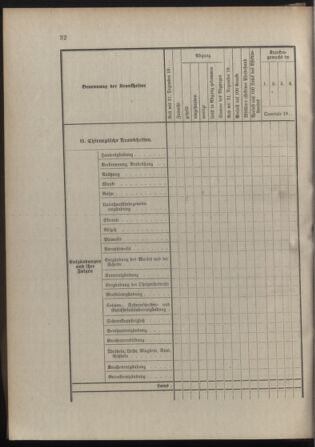 Verordnungsblatt für die Kaiserlich-Königliche Landwehr 19120129 Seite: 46