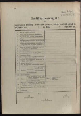 Verordnungsblatt für die Kaiserlich-Königliche Landwehr 19120129 Seite: 58