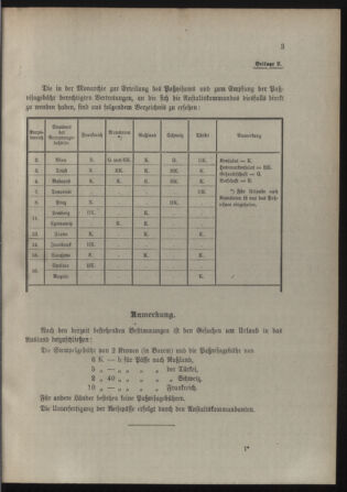 Verordnungsblatt für die Kaiserlich-Königliche Landwehr 19120208 Seite: 11