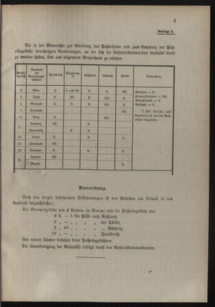 Verordnungsblatt für die Kaiserlich-Königliche Landwehr 19120208 Seite: 13