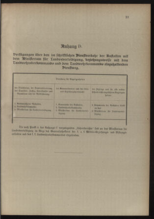 Verordnungsblatt für die Kaiserlich-Königliche Landwehr 19120227 Seite: 29