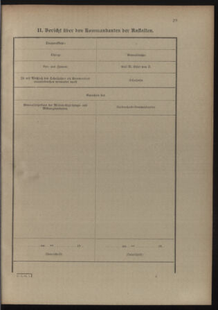 Verordnungsblatt für die Kaiserlich-Königliche Landwehr 19120227 Seite: 35