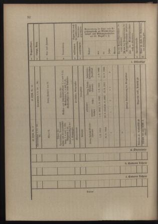 Verordnungsblatt für die Kaiserlich-Königliche Landwehr 19120227 Seite: 38