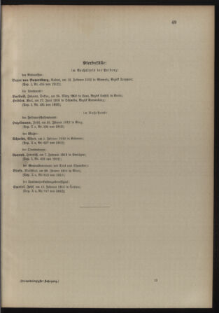 Verordnungsblatt für die Kaiserlich-Königliche Landwehr 19120228 Seite: 5