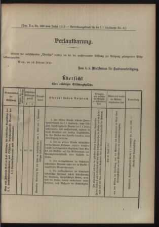 Verordnungsblatt für die Kaiserlich-Königliche Landwehr 19120228 Seite: 7