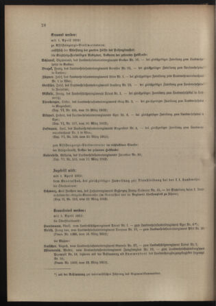 Verordnungsblatt für die Kaiserlich-Königliche Landwehr 19120328 Seite: 2