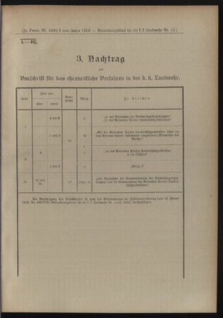 Verordnungsblatt für die Kaiserlich-Königliche Landwehr 19120406 Seite: 11