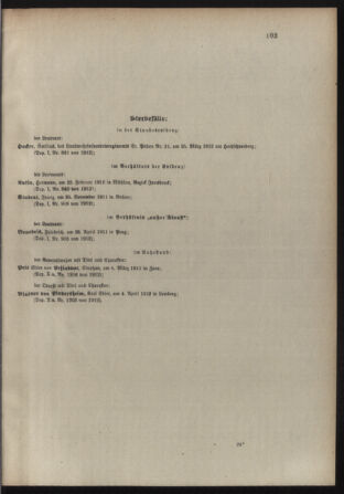 Verordnungsblatt für die Kaiserlich-Königliche Landwehr 19120418 Seite: 11