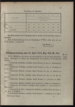 Verordnungsblatt für die Kaiserlich-Königliche Landwehr 19120423 Seite: 9