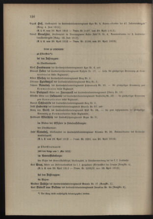 Verordnungsblatt für die Kaiserlich-Königliche Landwehr 19120501 Seite: 12