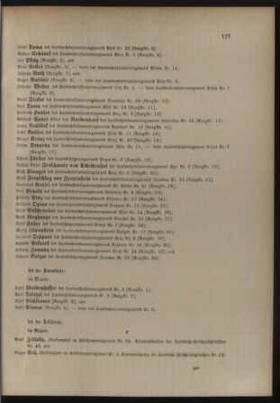 Verordnungsblatt für die Kaiserlich-Königliche Landwehr 19120501 Seite: 13