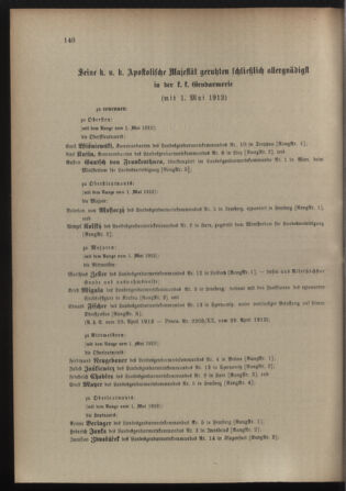 Verordnungsblatt für die Kaiserlich-Königliche Landwehr 19120501 Seite: 26