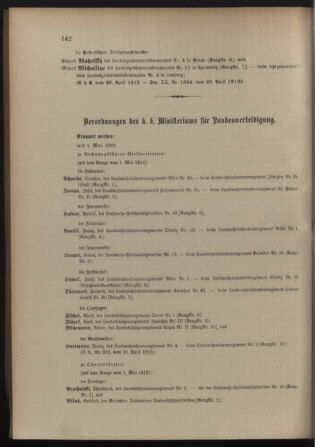 Verordnungsblatt für die Kaiserlich-Königliche Landwehr 19120501 Seite: 28