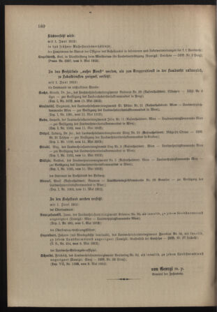 Verordnungsblatt für die Kaiserlich-Königliche Landwehr 19120518 Seite: 4