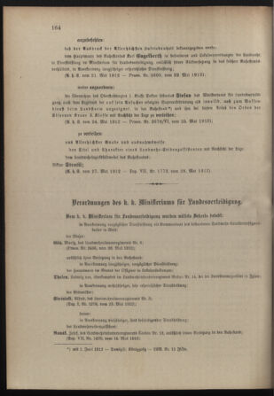 Verordnungsblatt für die Kaiserlich-Königliche Landwehr 19120530 Seite: 2